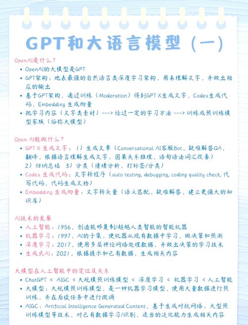chatgpt原理