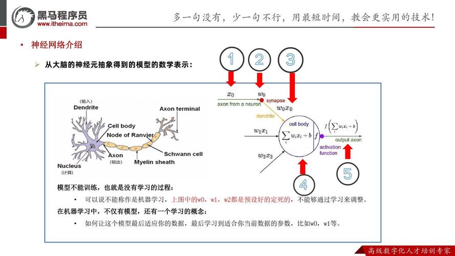 chatgpt原理