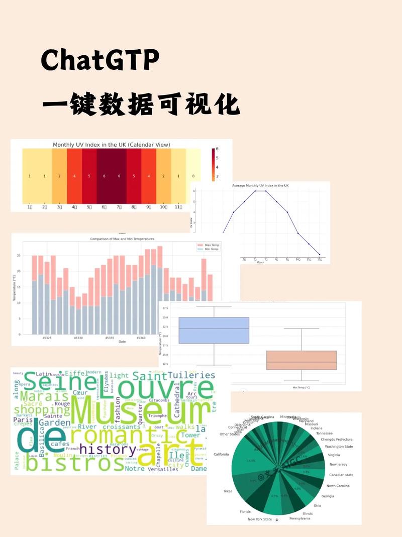 aigc和chatgpt区别